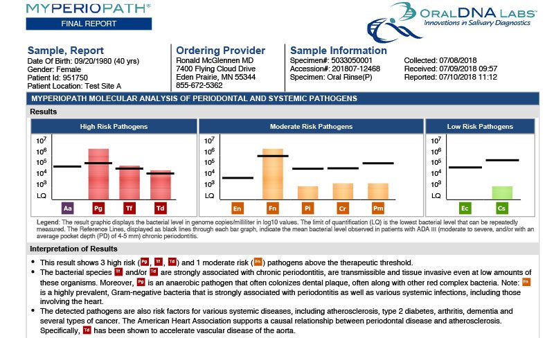 get an early diagnosis of periodontal disease